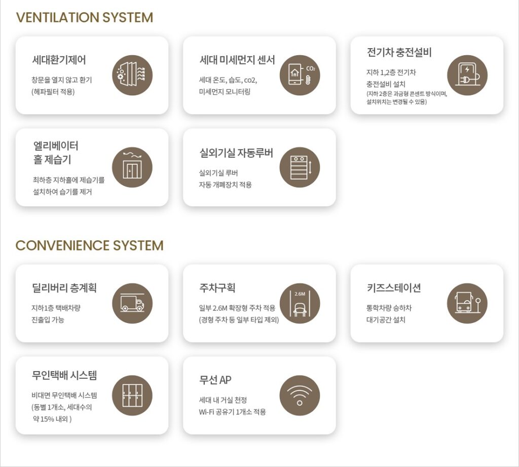 system2